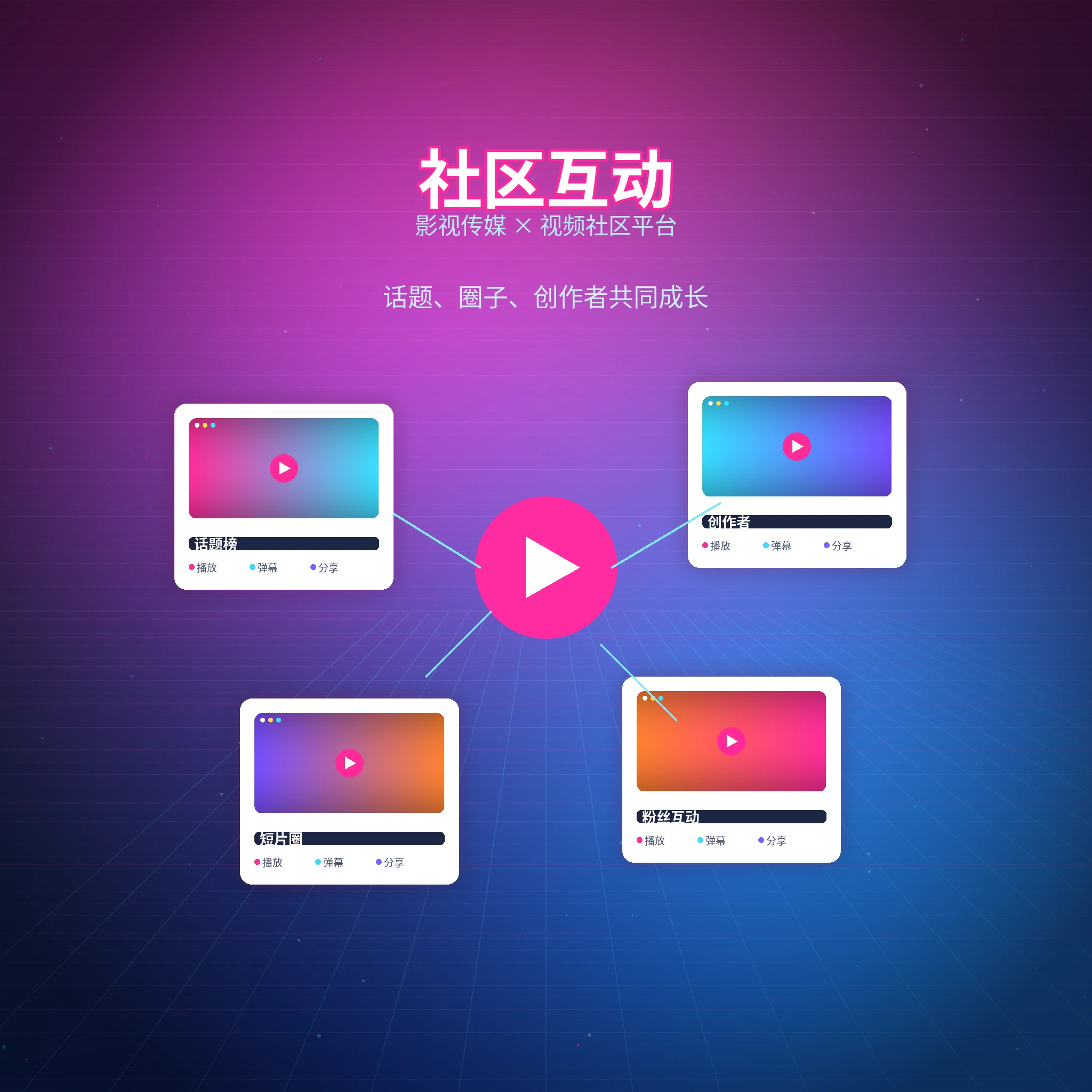 每日大赛创作者与社区互动场景